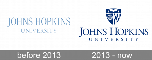 Johns Hopkins University Logo history
