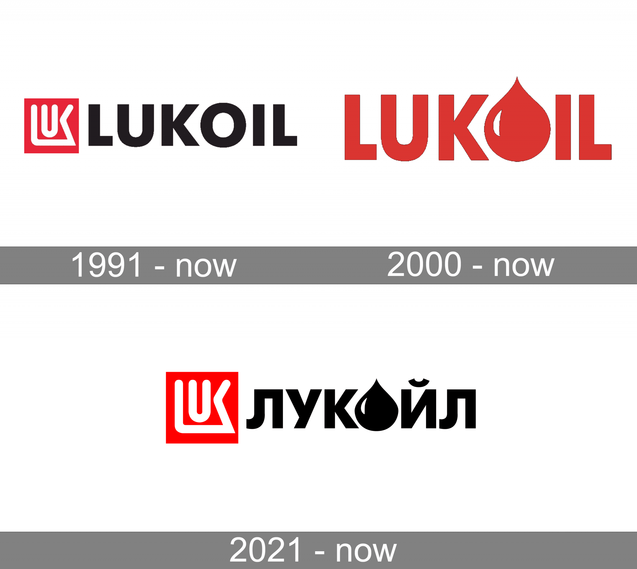 Lukoil global. ПАО Лукойл. Лукойл логотип. Лукойл старый логотип. Муса Лукойл.