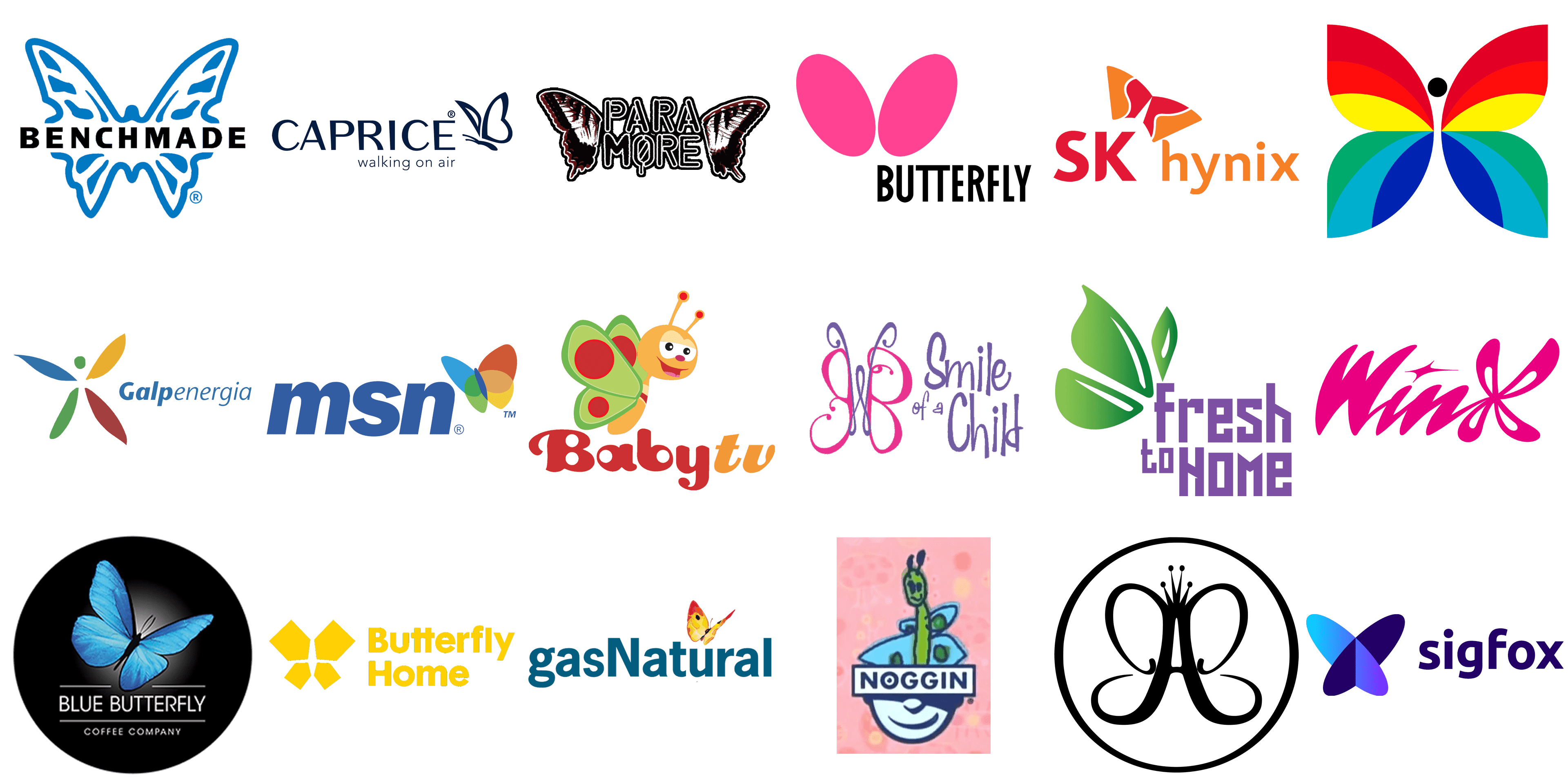 Most Famous Company Logos