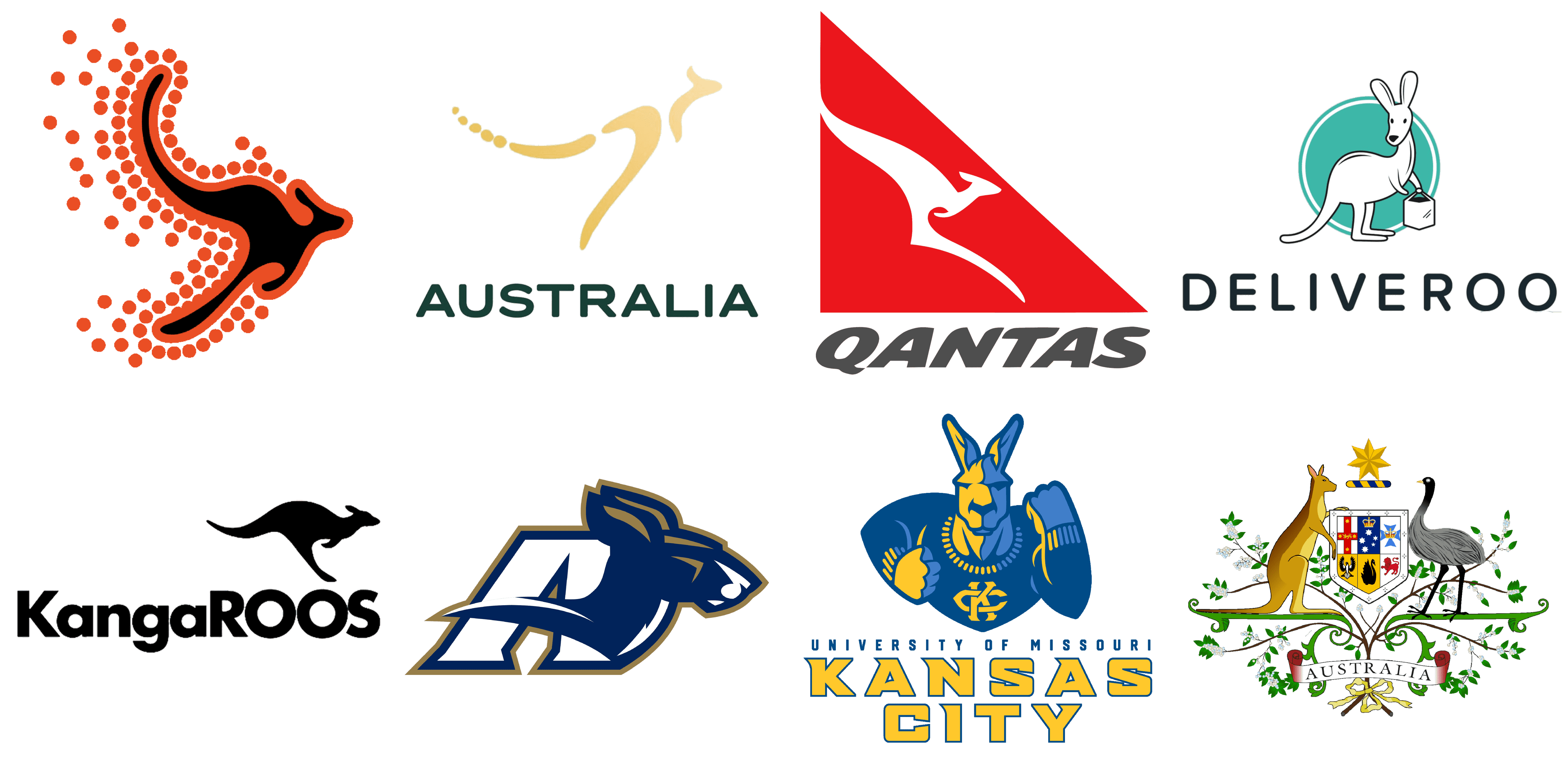 Most Famous Kangaroo Logos With a