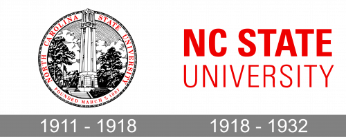 North Carolina State University Logo history