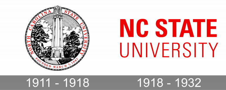 North Carolina State University Logo And Symbol Meaning History Png