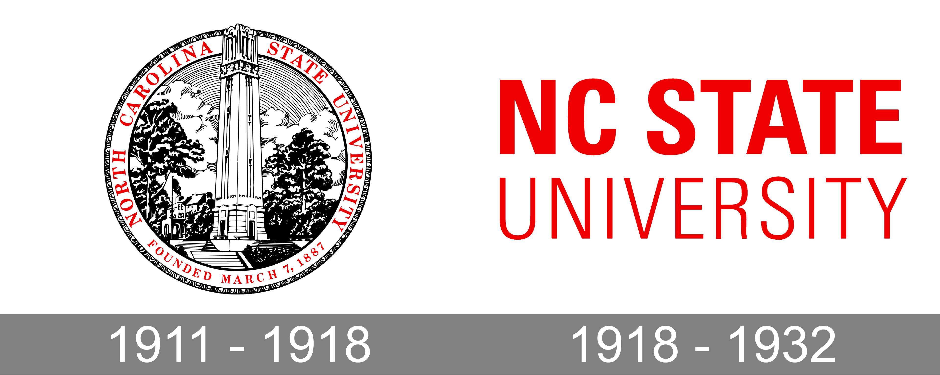 north carolina state university phd english