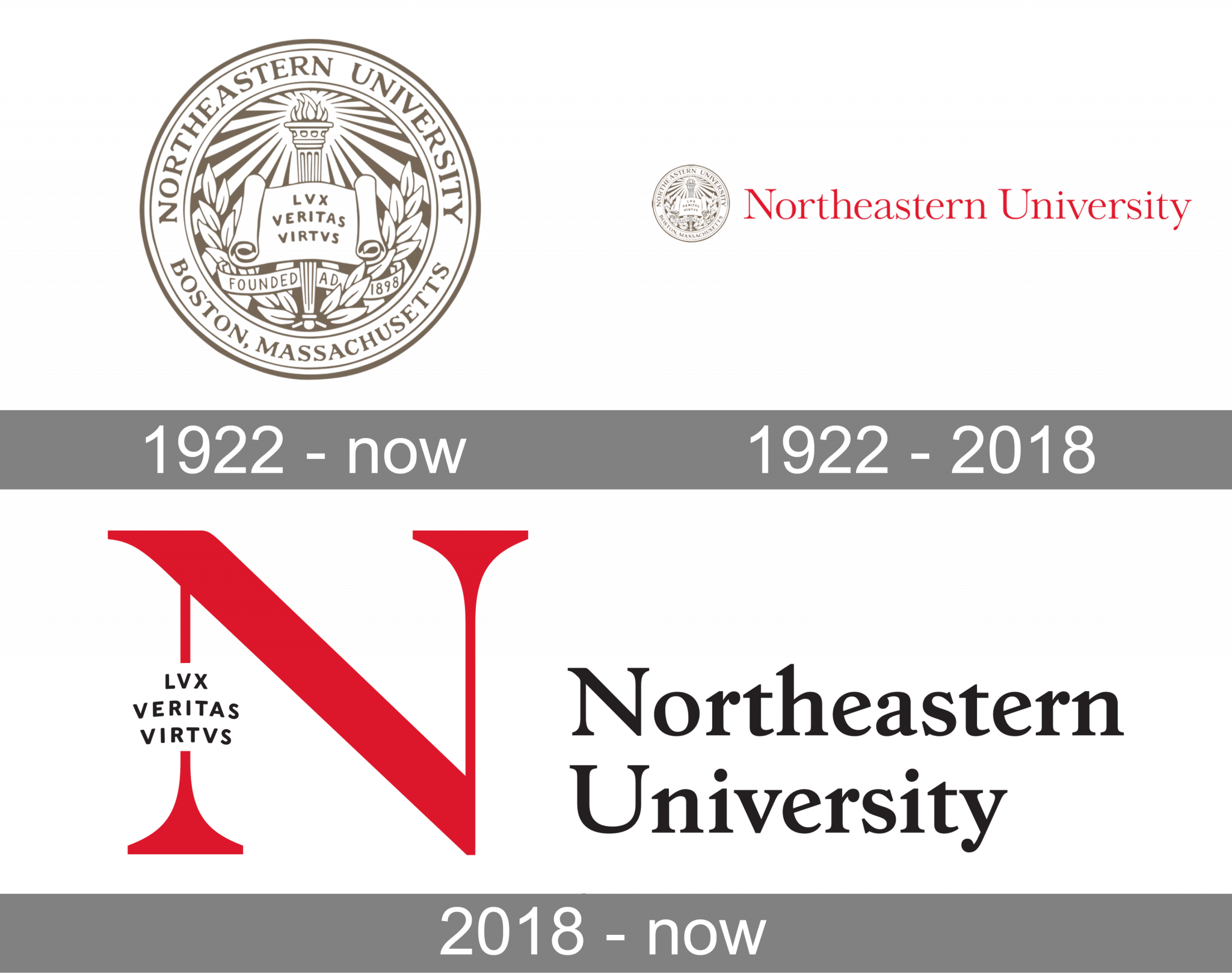northeastern-university-logo-and-symbol-meaning-history-png-brand