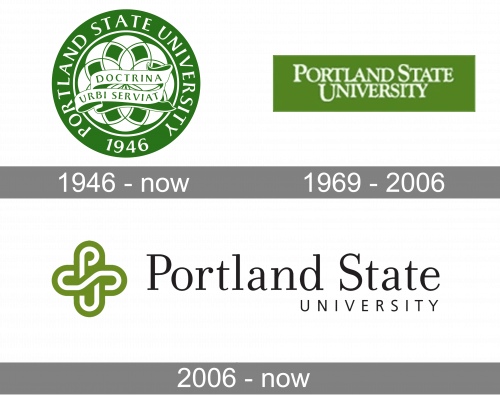 Portland State University Logo history