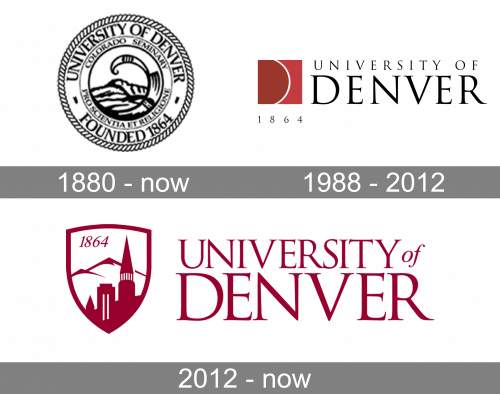 University of Denver Logo history