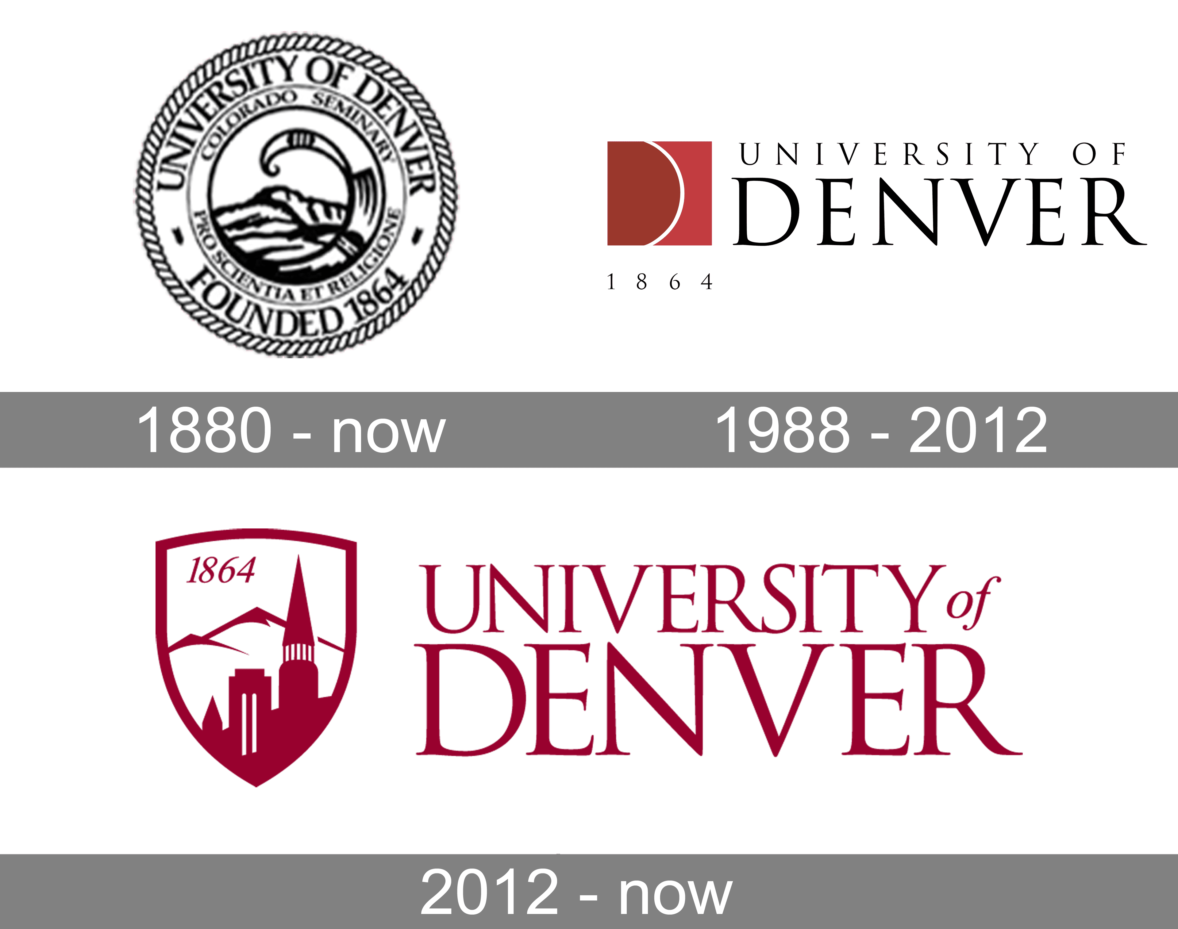 University Of Denver Logo And Symbol Meaning History PNG Brand