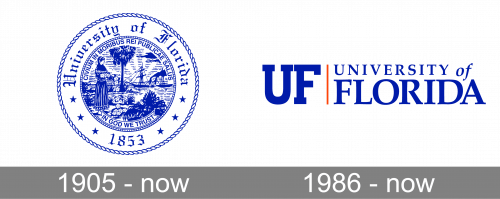University of Florida Logo history
