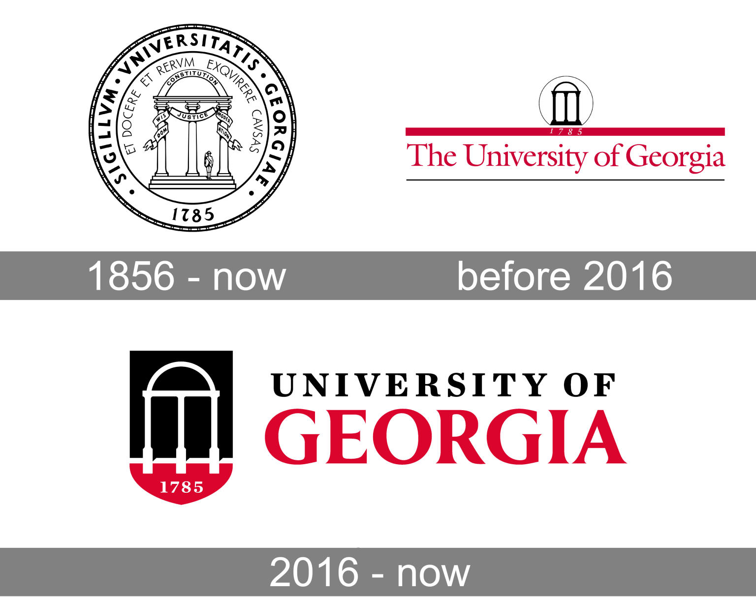 University of Georgia Logo and symbol, meaning, history, PNG, brand