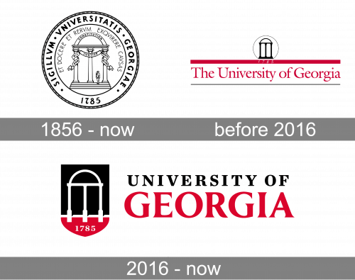 University of Georgia Logo history