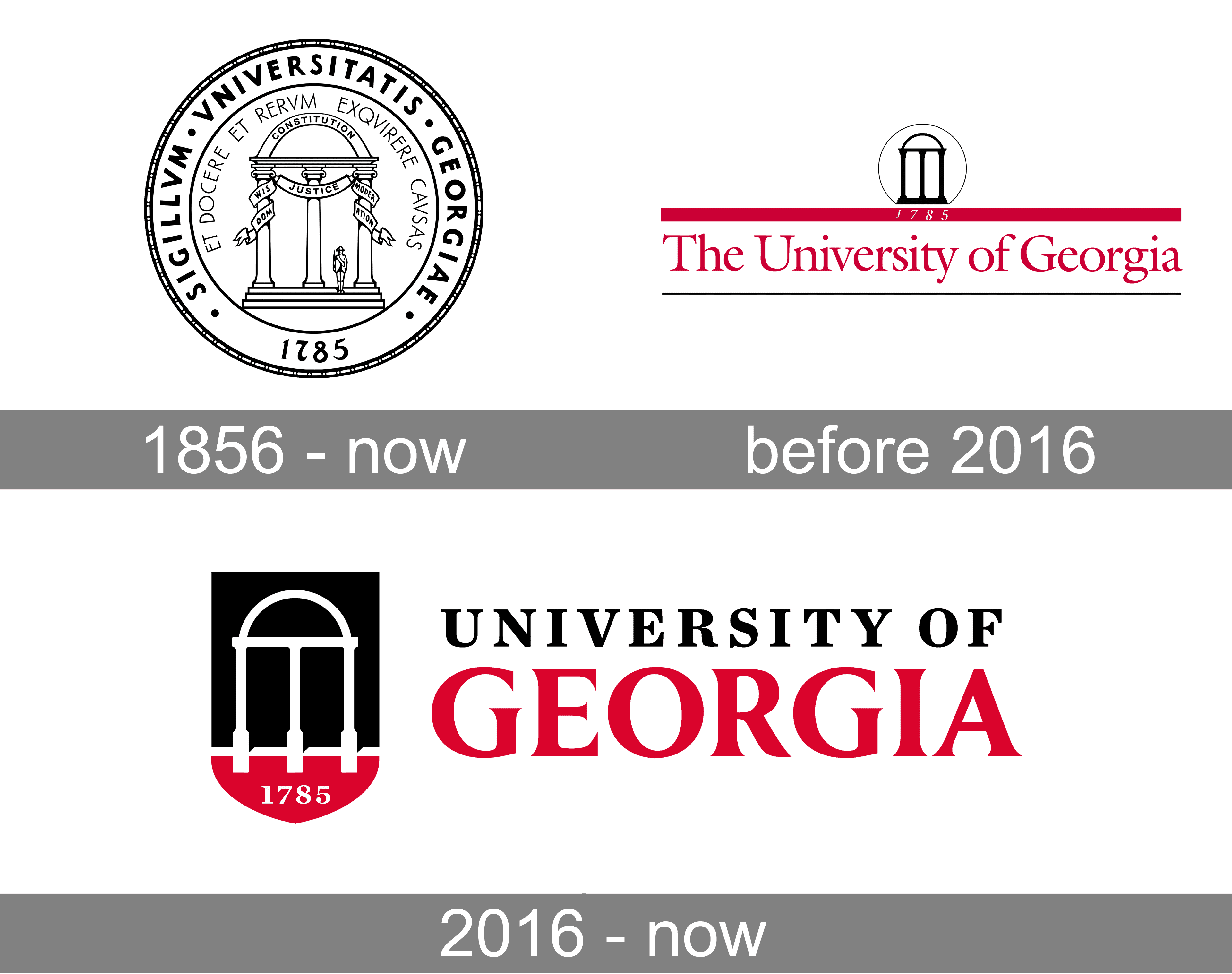 university of georgia phd education