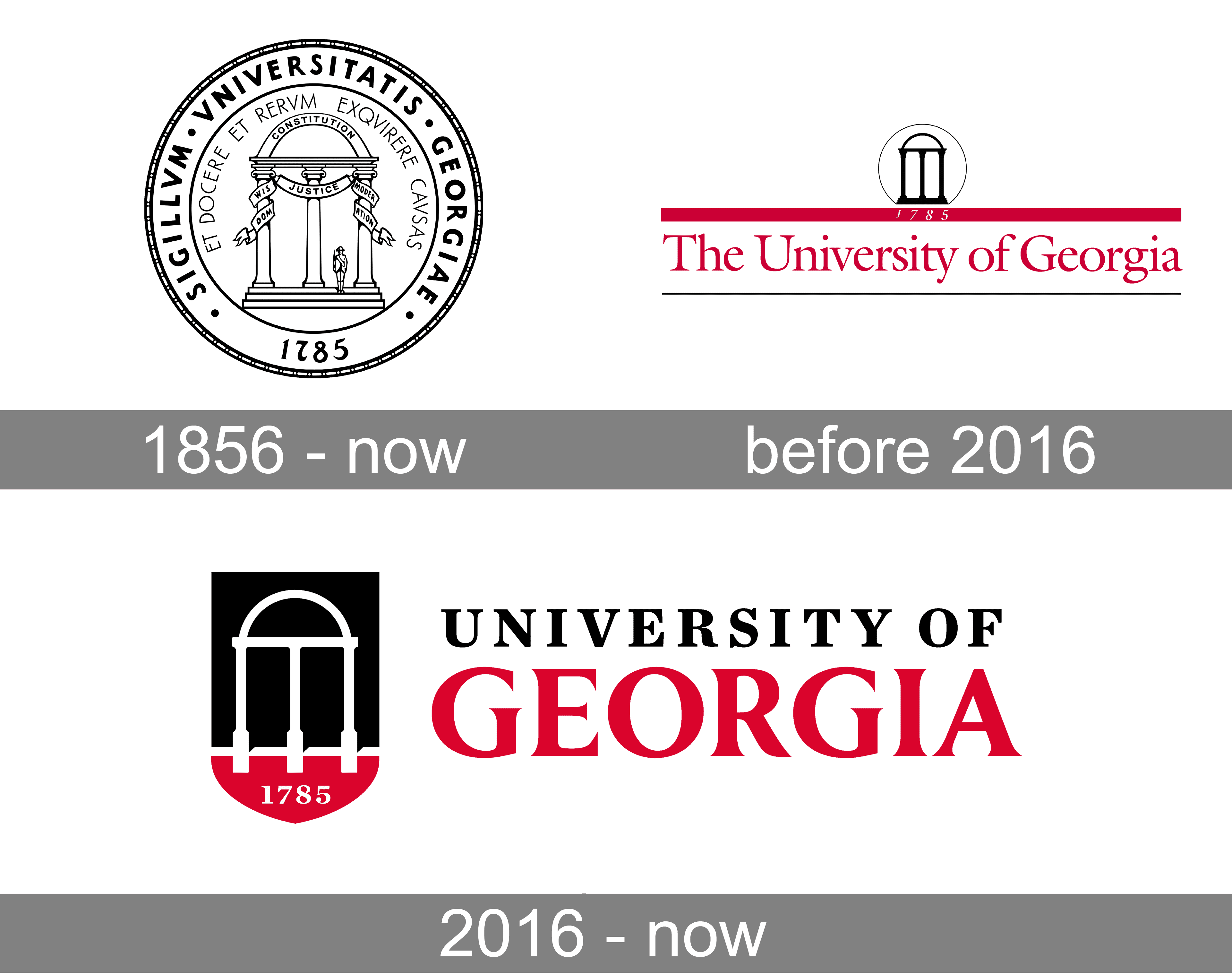 University Of Georgia Logo And Symbol Meaning History PNG Brand