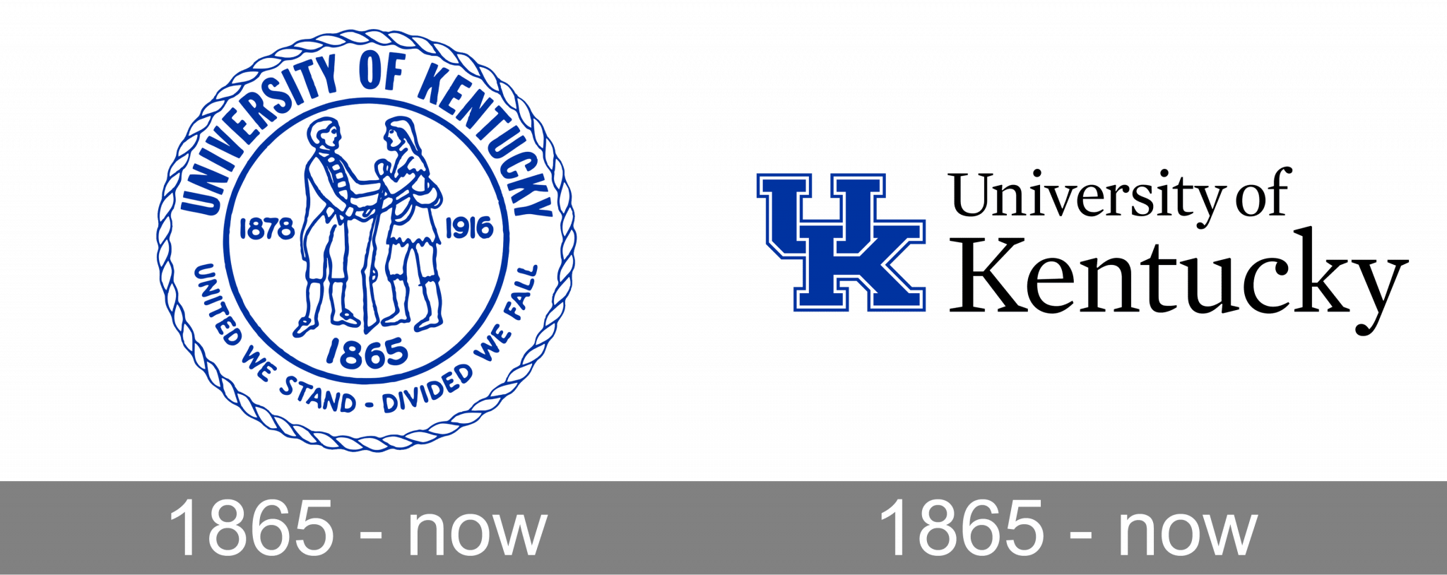 University of Kentucky Logo and symbol, meaning, history, PNG, brand