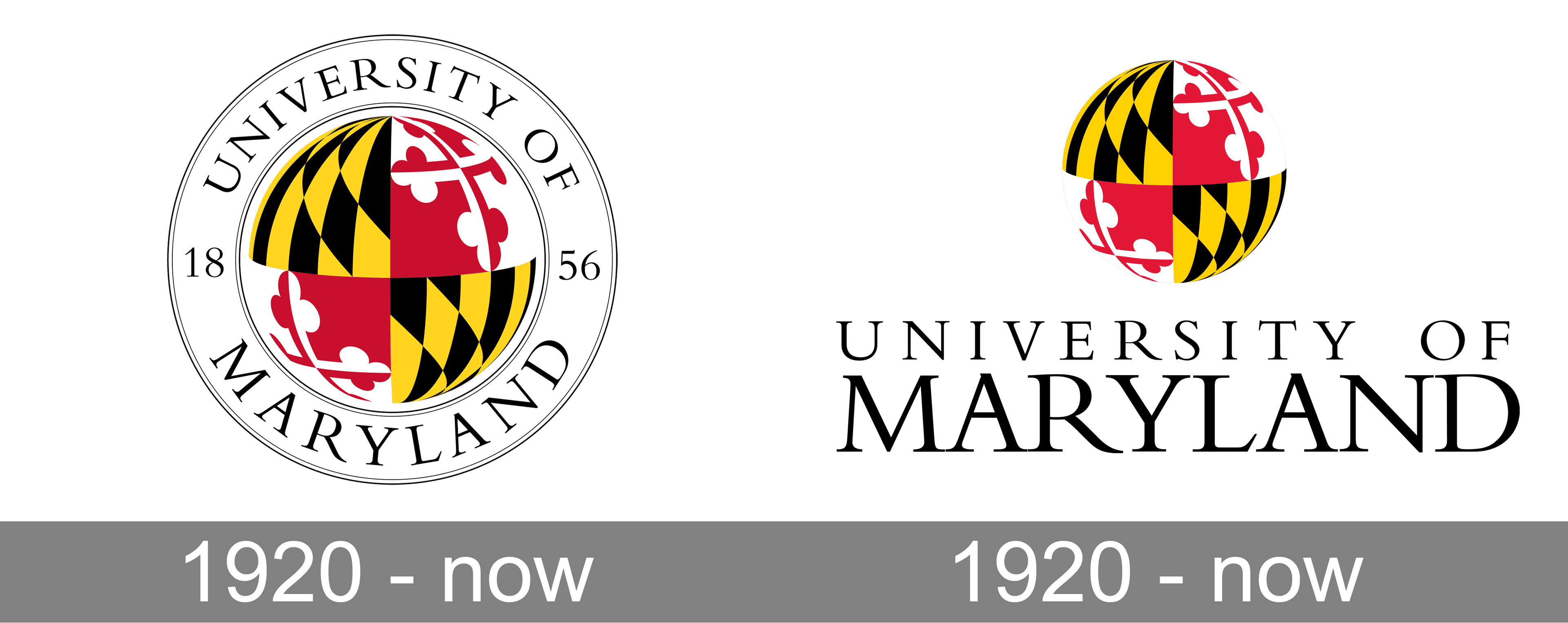 University Of Maryland Logo History 