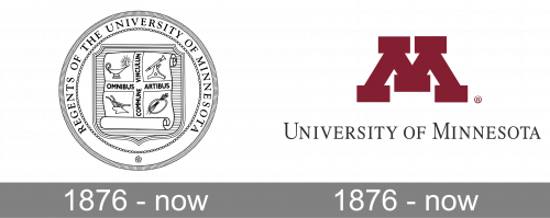 University of Minnesota Logo history