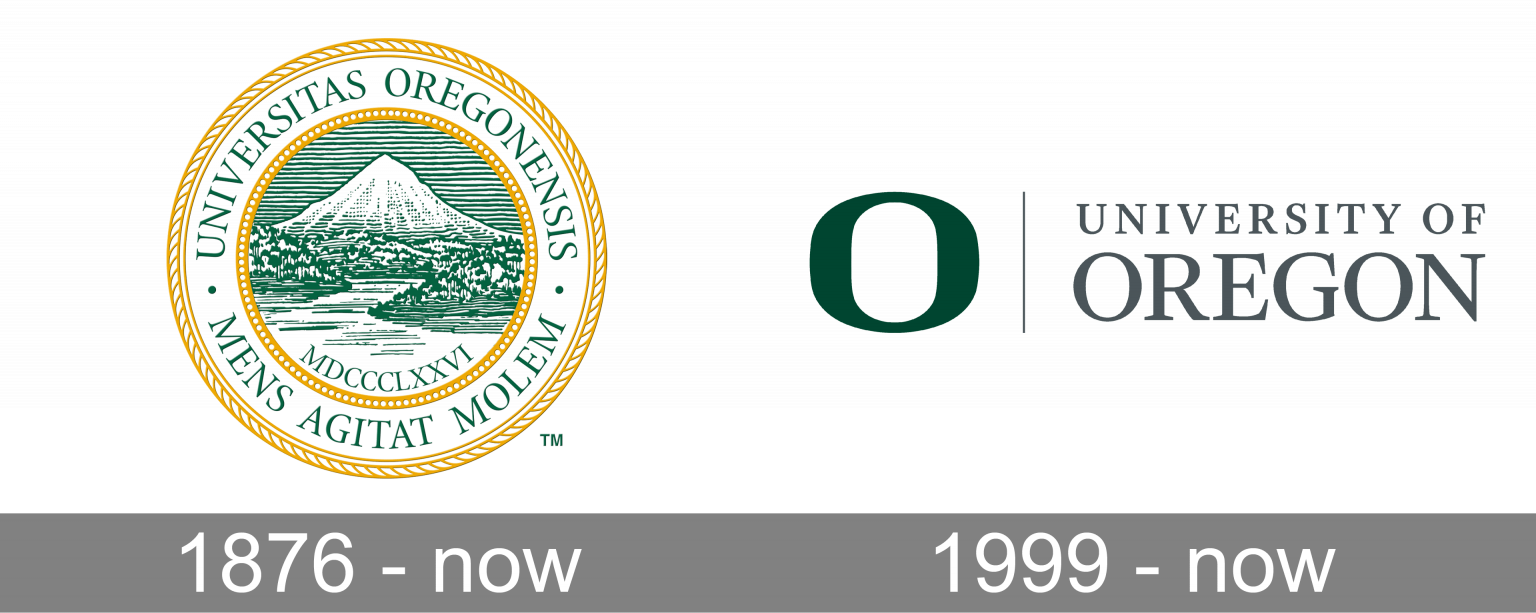 University of Oregon Logo and symbol, meaning, history, PNG, brand