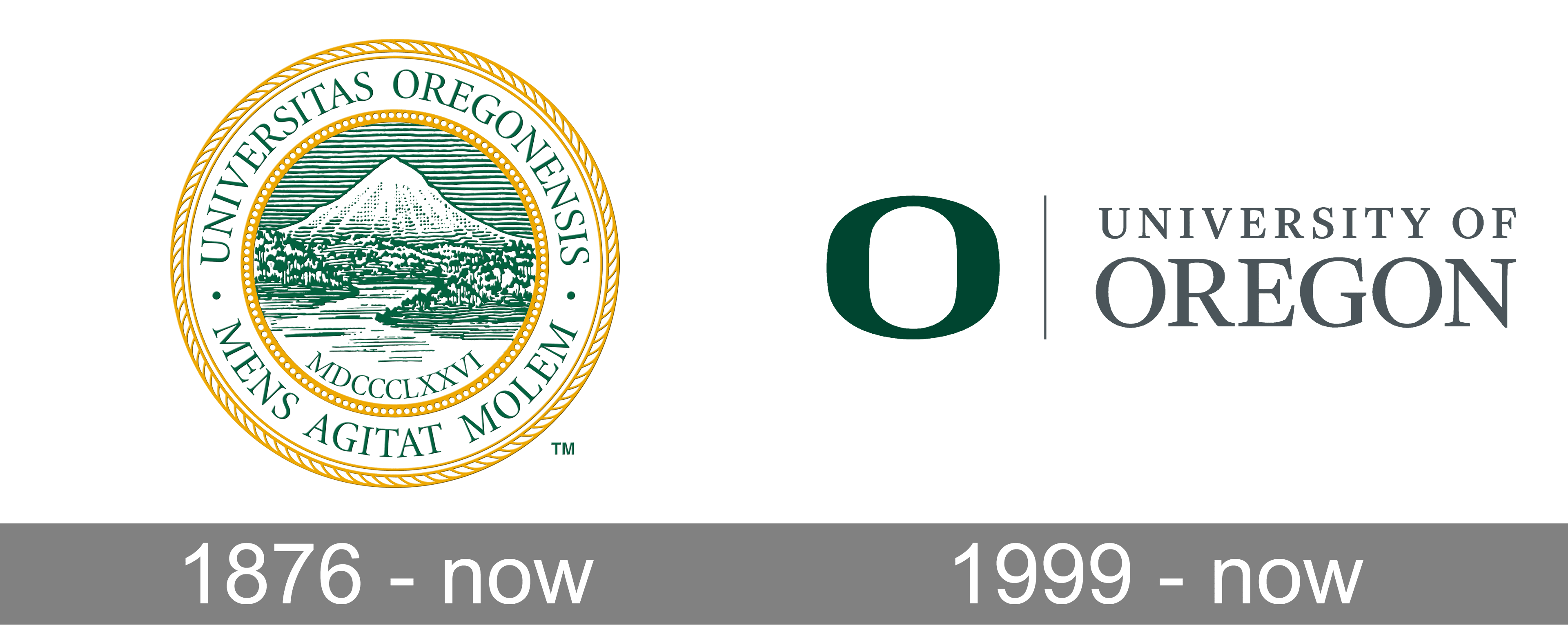University of Oregon Logo and symbol, meaning, history, PNG, brand
