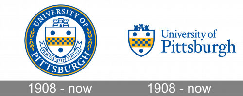 University of Pittsburgh Logo history