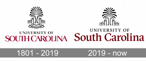 University of South Carolina Logo history