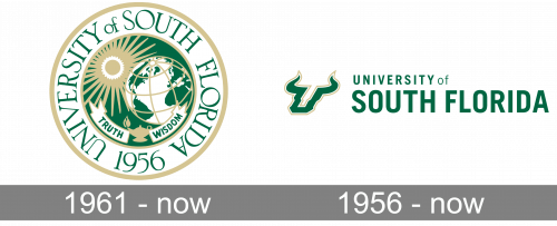 University of South Florida Logo history
