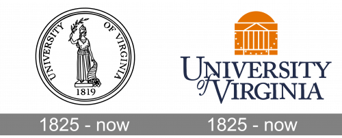 University of Virginia Logo history