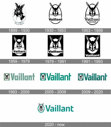 Vaillant Logo history