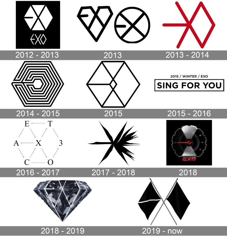 Exo Logo and symbol, meaning, history, PNG, brand