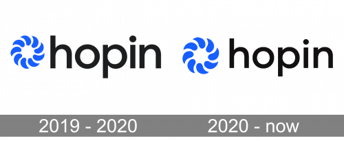 Hopin Logo history