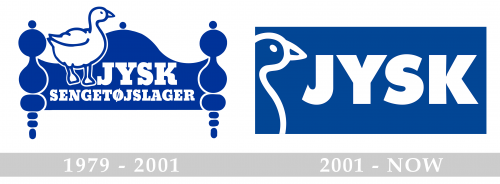 Jysk Logo history