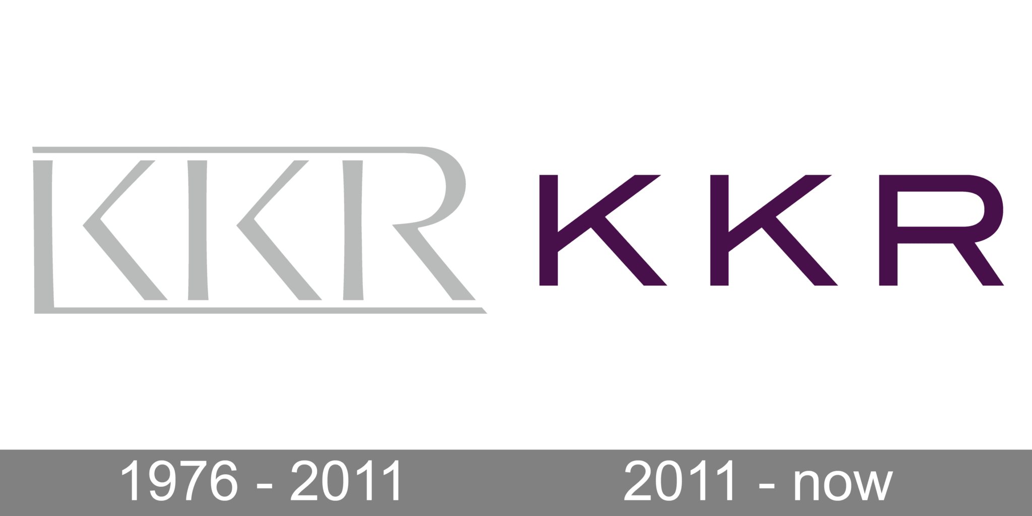 Kkr Logo And Symbol Meaning History Png Brand