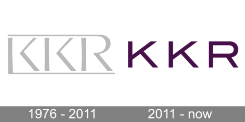 KKR Logo history