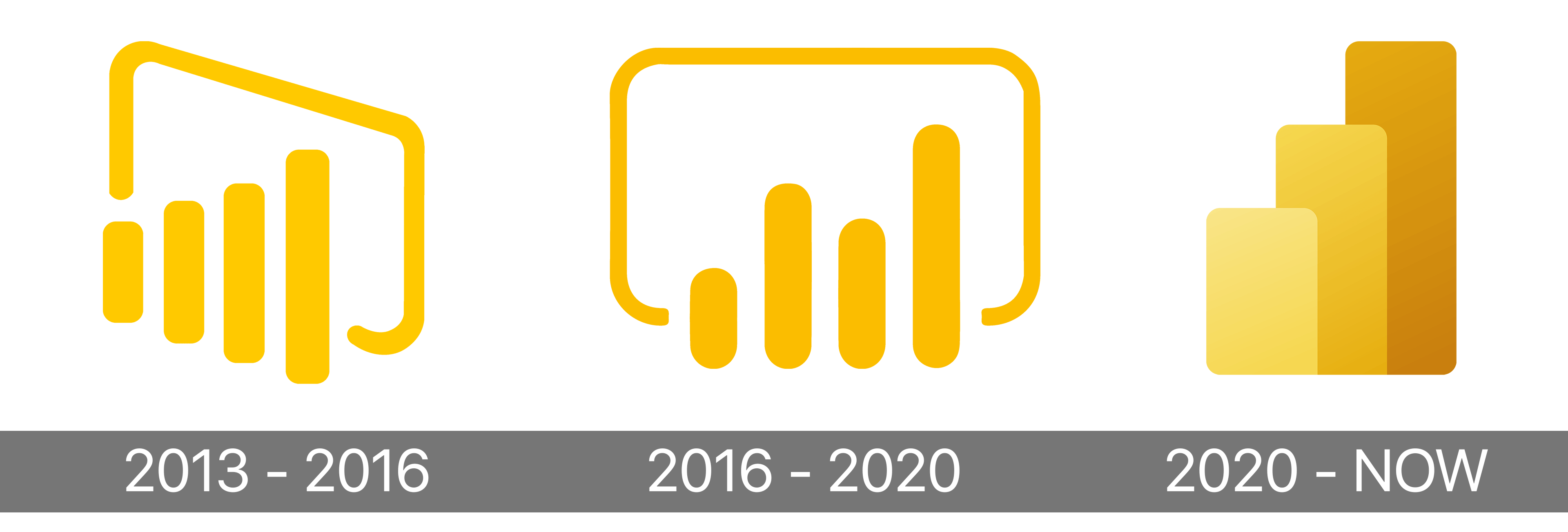 Microsoft Power BI Logo History 