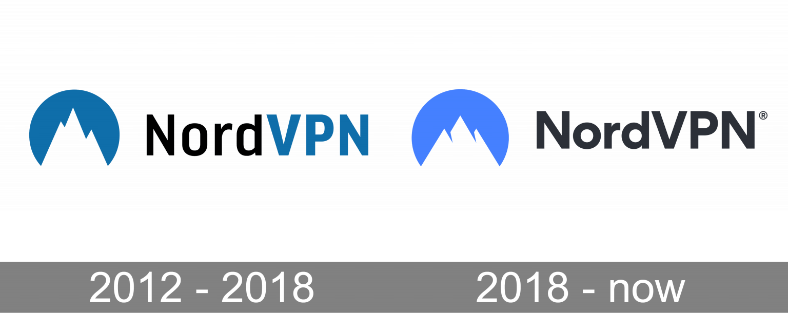 nordvpn supported routers
