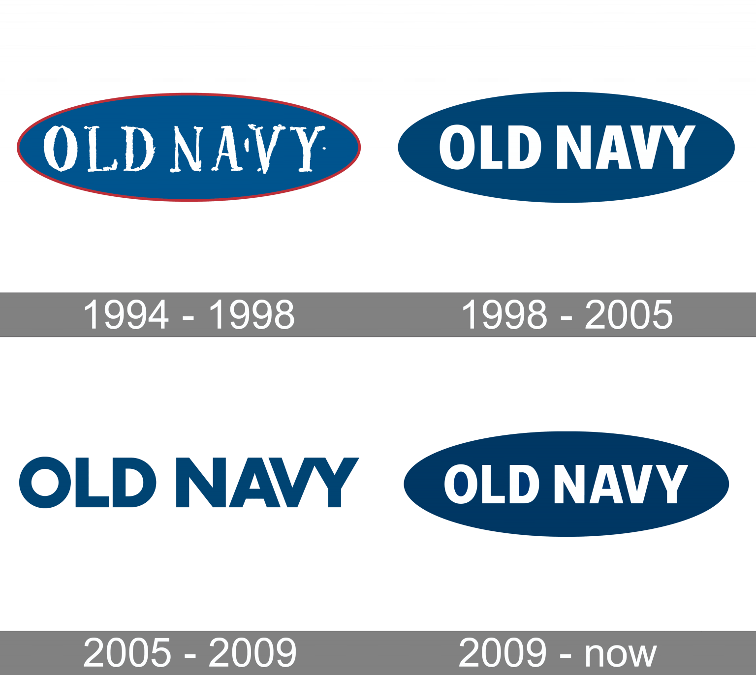 old-navy-logo-and-symbol-meaning-history-png-brand