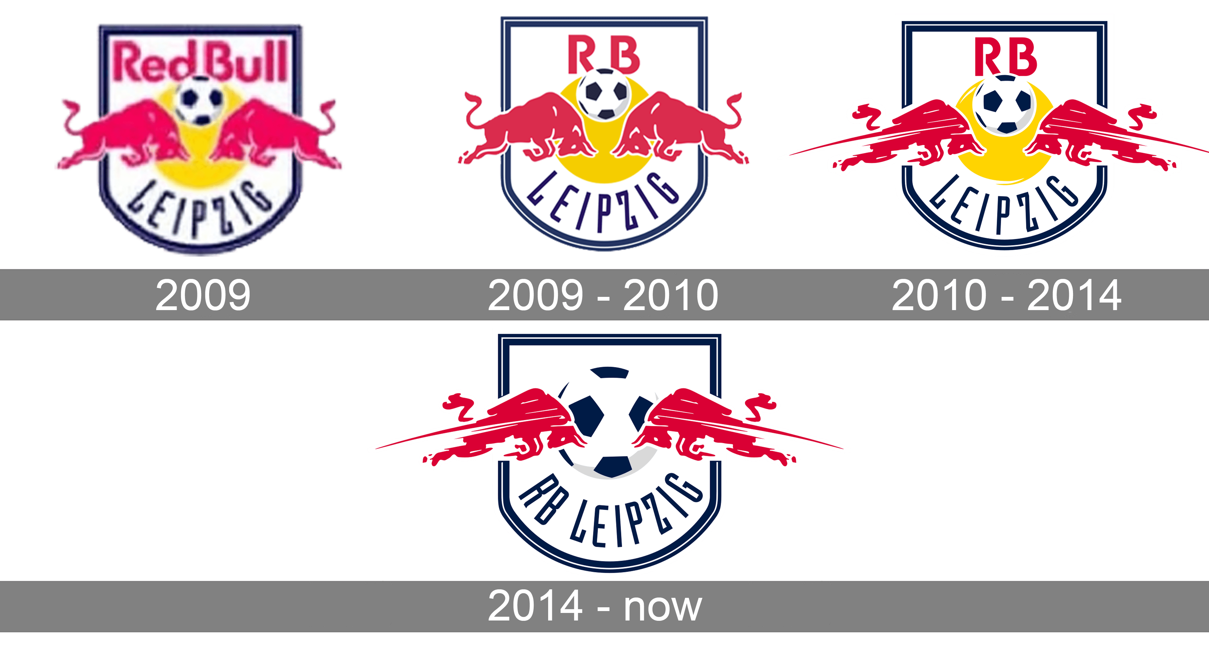 antage Empirisk Bonde RB Leipzig Logo and symbol, meaning, history, PNG, brand
