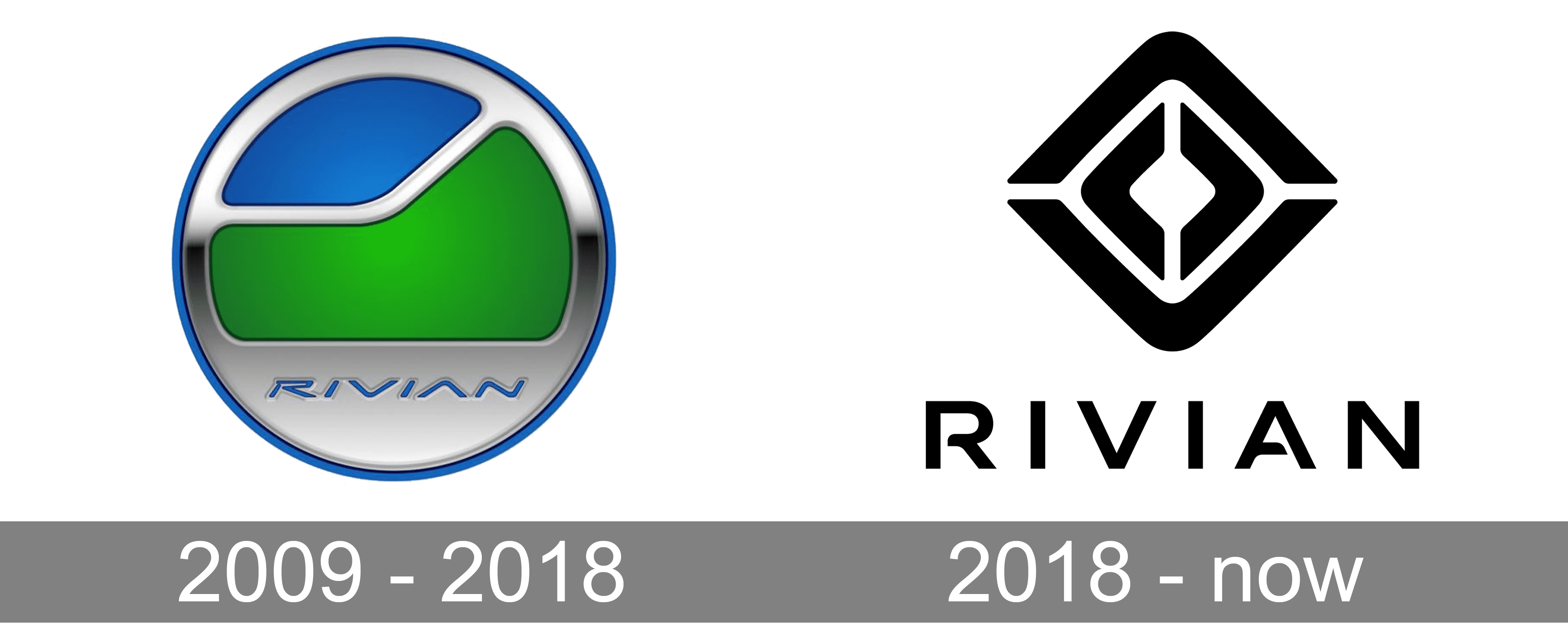 Rivian Logo Font