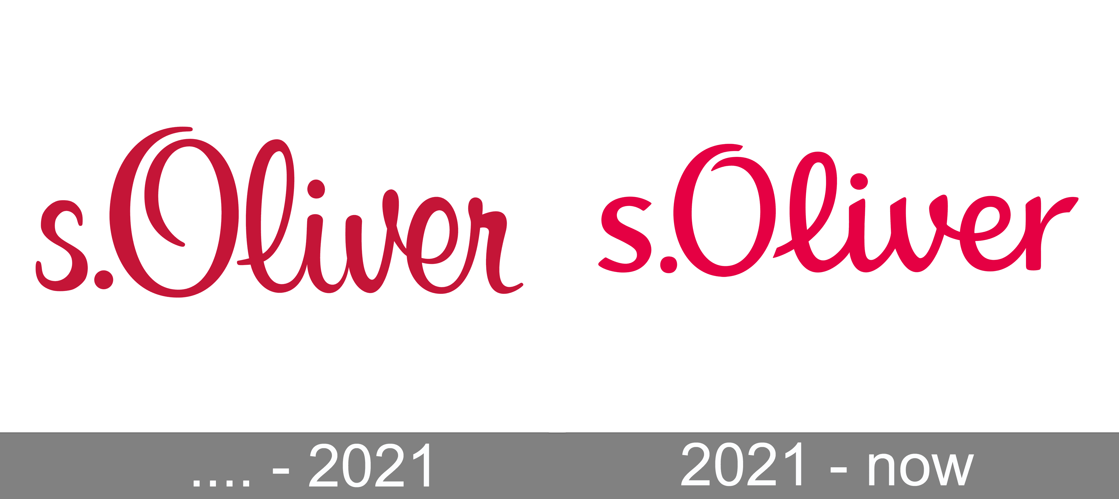s.Oliver brand profile Germany 2023