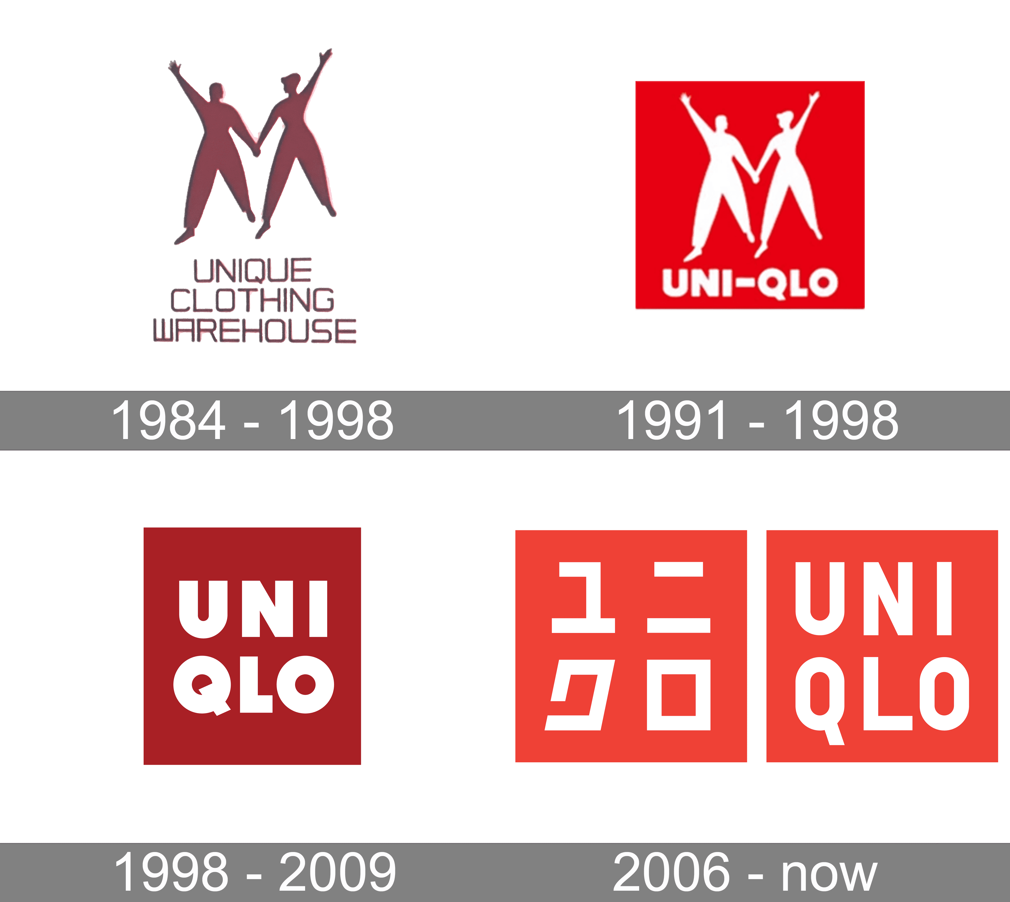 Uniqlo  Logopedia  Fandom
