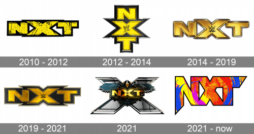 WWE NXT Logo history