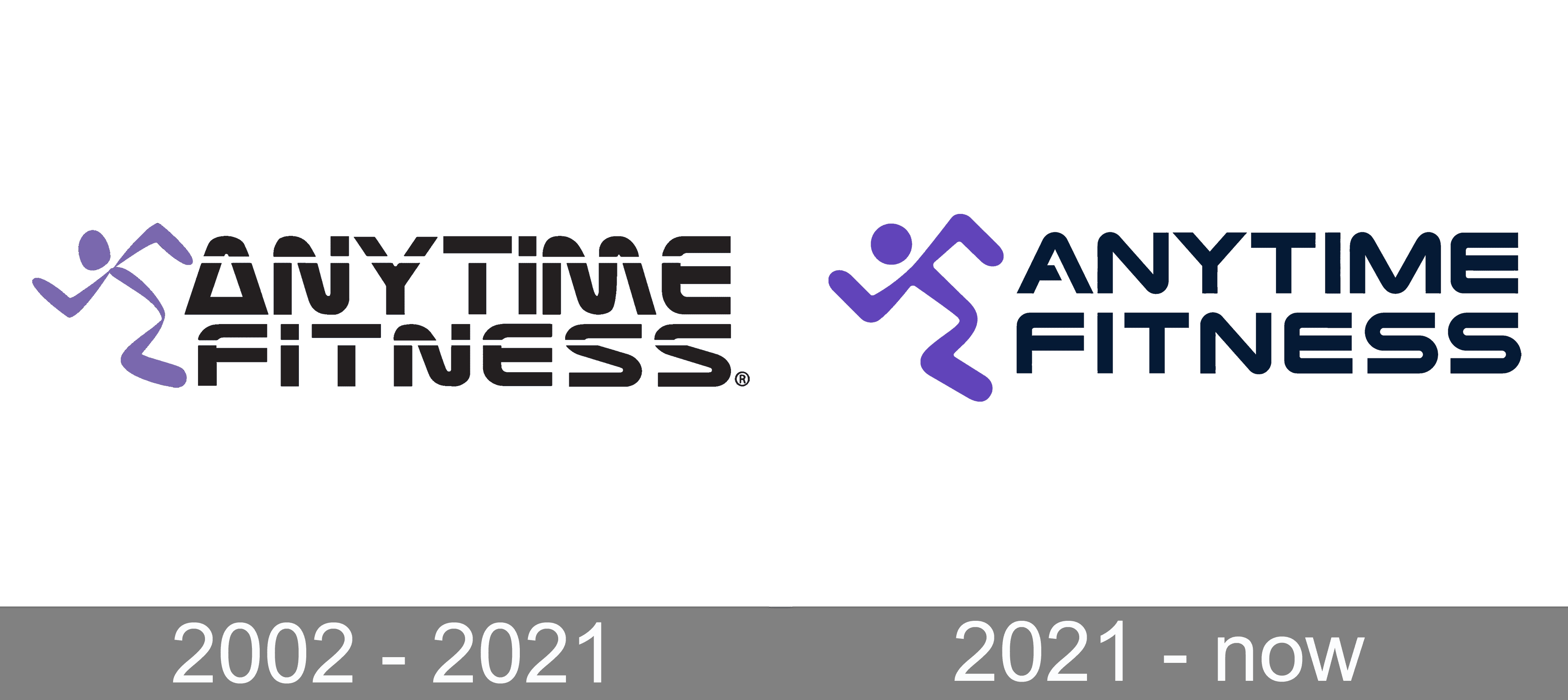 Anytime Fitness logo and symbol, meaning, history, PNG