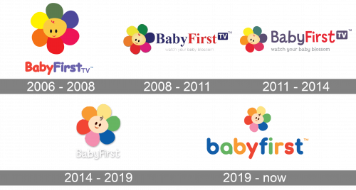 BabyFirstTV Logo history