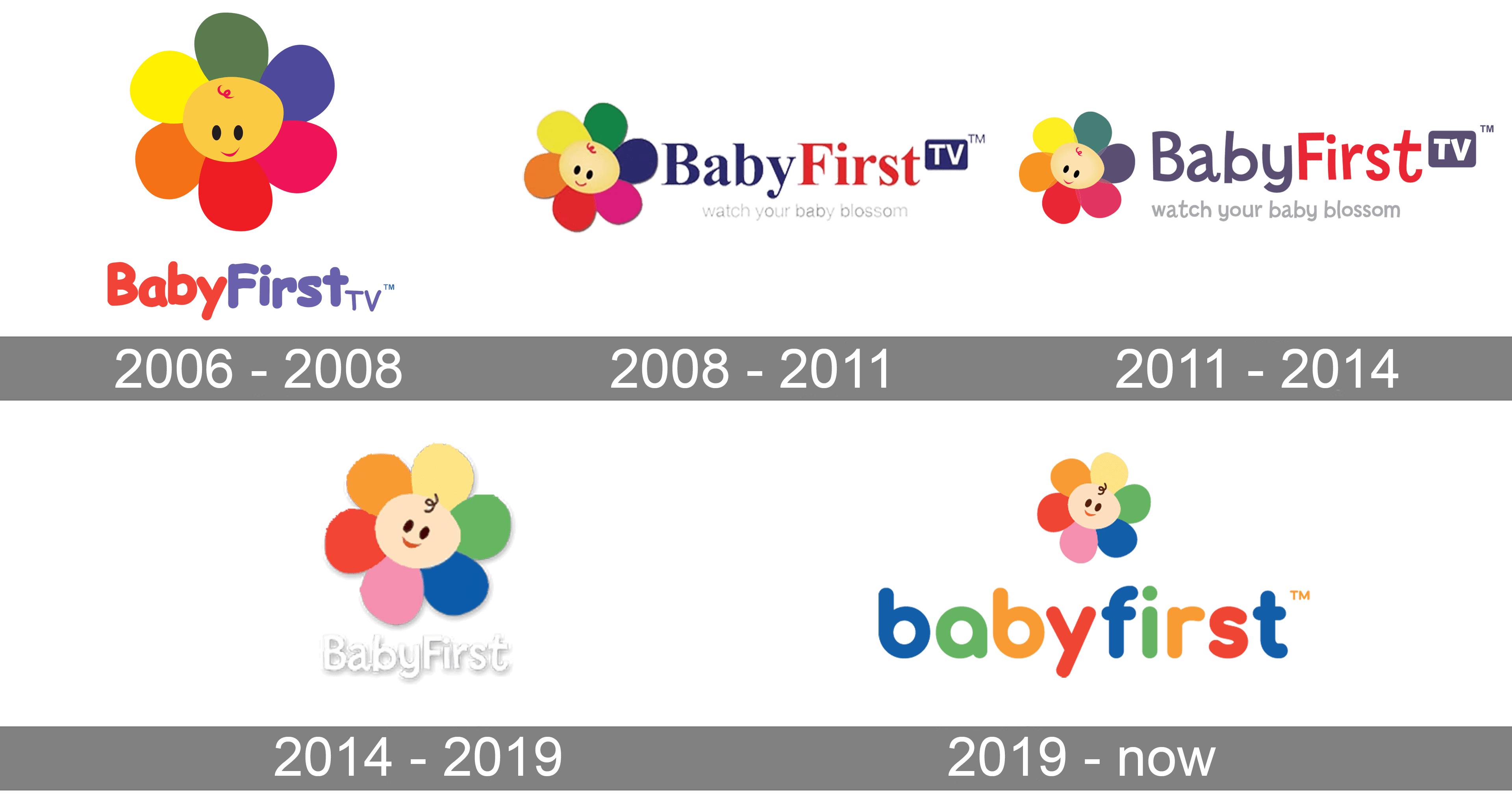 https://1000logos.net/wp-content/uploads/2022/09/BabyFirstTV-Logo-history.png