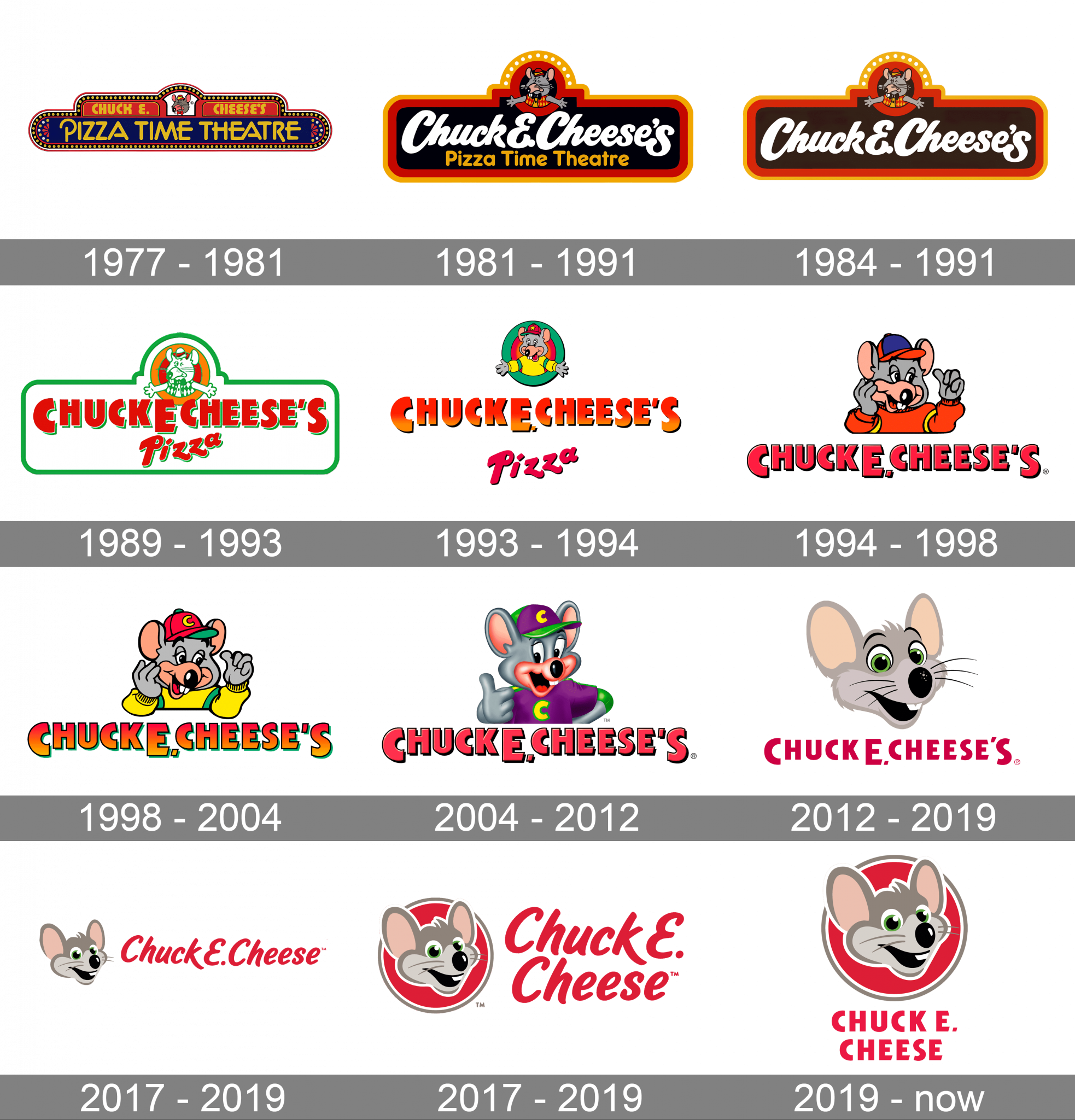 Chuck E Cheeses Logo History 1966x2048 