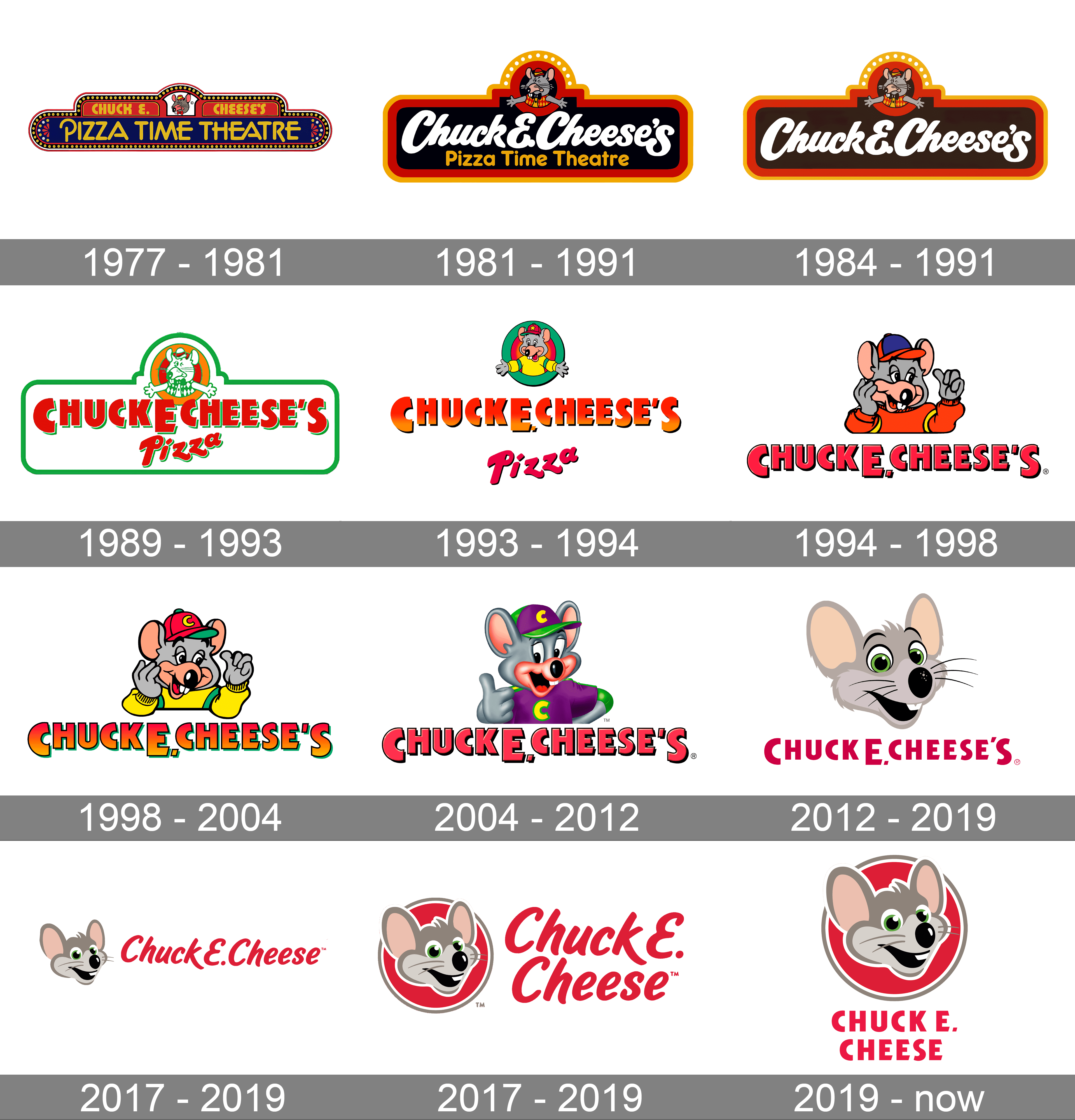 Chuck E Cheeses Logo History 