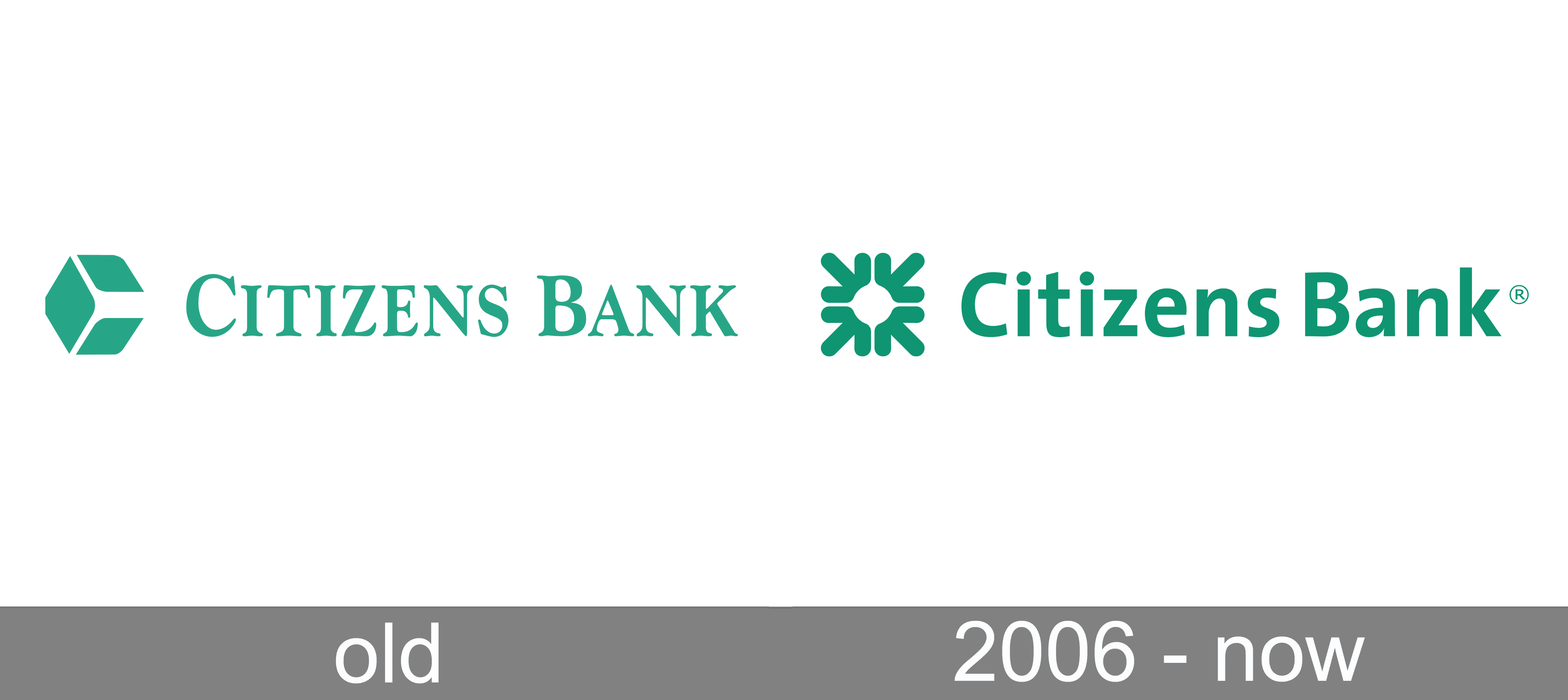 Citizens Bank logo and symbol, meaning, history, PNG