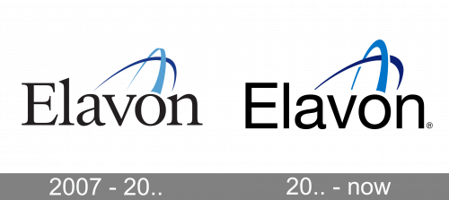 Elavon Logo history
