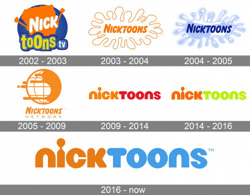 Nicktoons (United States) Logo history