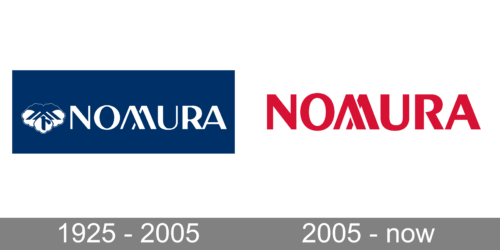 Nomura Logo history