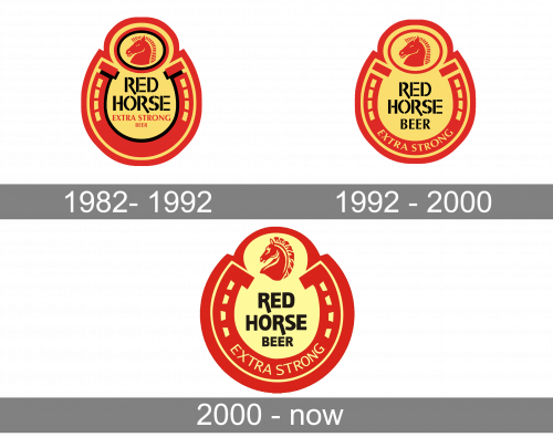 Red Horse Extra Strong Logo history