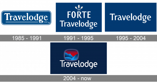 Travelodge Hotels Limited Logo history